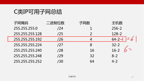 計算機職業路徑選擇 開發、運維、產品經理還是設計？